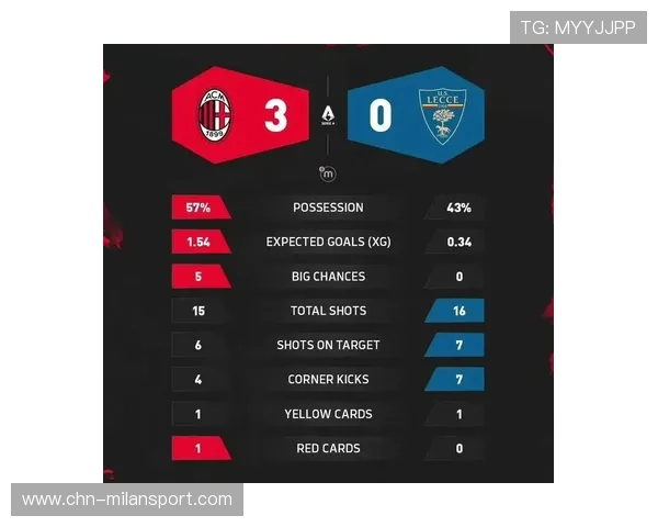 探索米兰官网中文站，了解红黑军团的精彩历史与未来发展